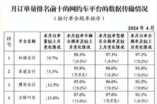 博维：我们想赢但没能成功做到，欧战每一场都很困难尤其是客场