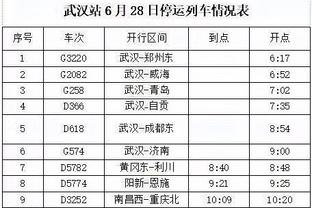 墨菲：范迪克和萨拉赫都能留队最好，若只能留下一个那应是前者