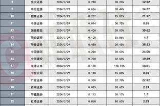 188金宝搏是正规